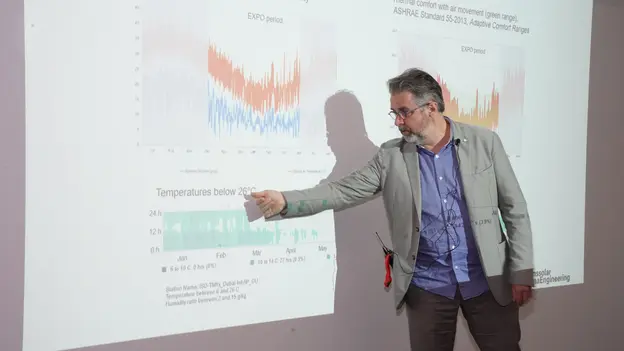 Presentation