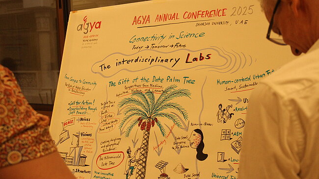 Annual Conference in Sharjah, UAE
