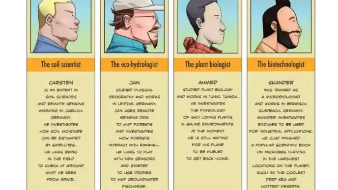 Portraits of AGYA Members involved in the project in the comic