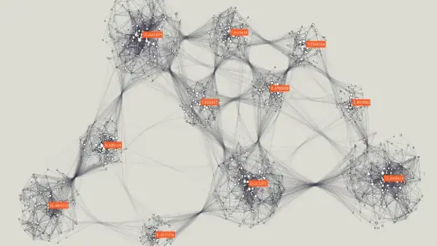 Graphic Computer Cluster