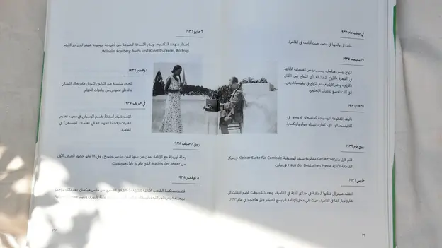 Photos of the Publication